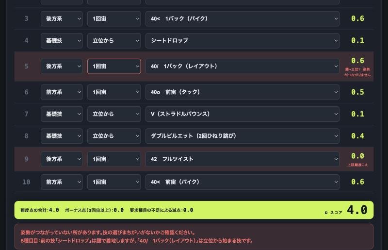 姿勢のつながりの注意と、上限難度こえで0.0になった行が赤く表示されている入力画面
